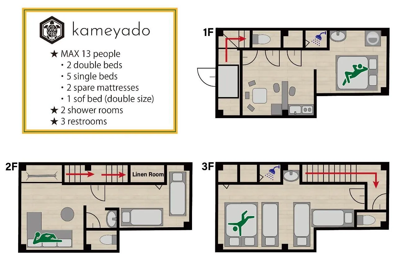 Kameyado Apartment Tokyo